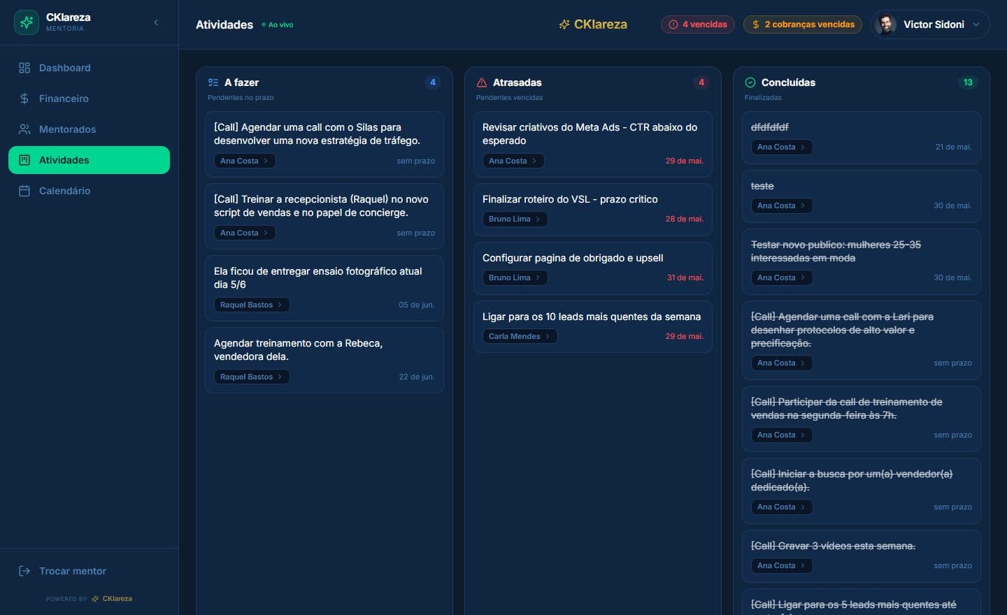 Atividades em Kanban: a fazer, atrasadas e concluídas — de todos os mentorados.